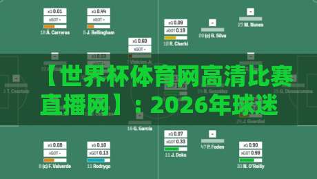 【世界杯体育网高清比赛直播网】: 2026年球迷必备的观赛神器，你还没用过？