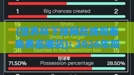 (世界杯下球网在线观看免费直播站): 2026年观赛神器实测与避坑指南