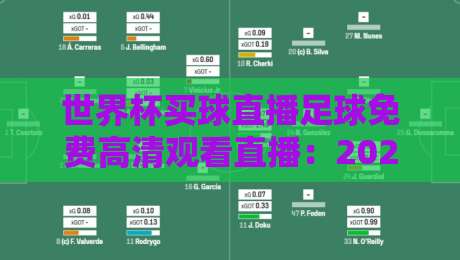 世界杯买球直播足球免费高清观看直播：2026年球迷必备指南