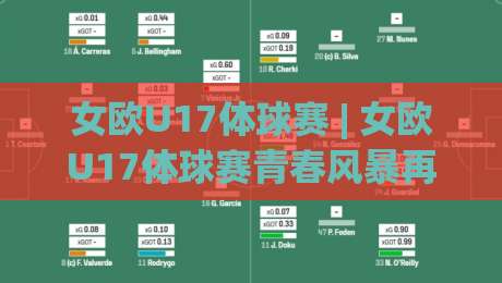 女欧U17体球赛 | 女欧U17体球赛青春风暴再起：这项赛事为何值得你重新认识？-最大权威网页买球站走地大全早盘文字中文解说直播