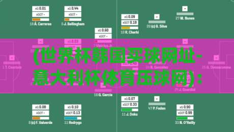 (世界杯韩国买球网址-意大利杯体育压球网)：2026年如何安全找到靠谱的投注入口？