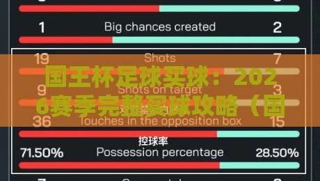 国王杯足球买球:2026赛季完整买球攻略(国王杯足球买球) 国王杯足球买球:2026赛季完整买球攻略(国王杯足球买球)