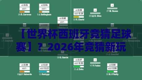 【世界杯西班牙竞猜足球赛】？2026年竞猜新玩法与实战技巧全解析