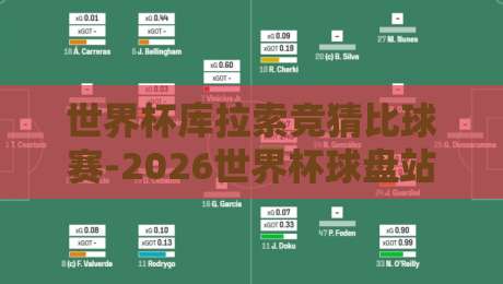 世界杯库拉索竞猜比球赛-2026世界杯球盘站：2026年玩转盘口的五大门道